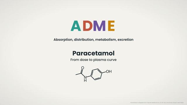 Paracetamol
