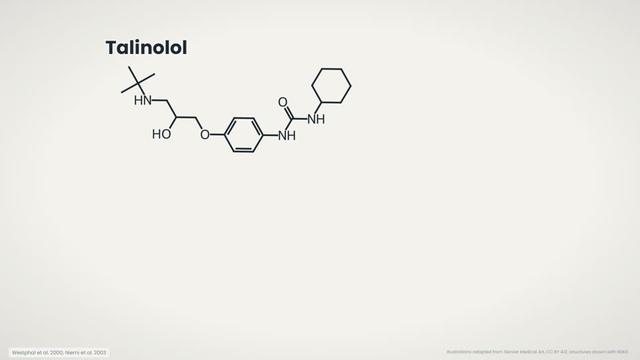Caco-2 permeability